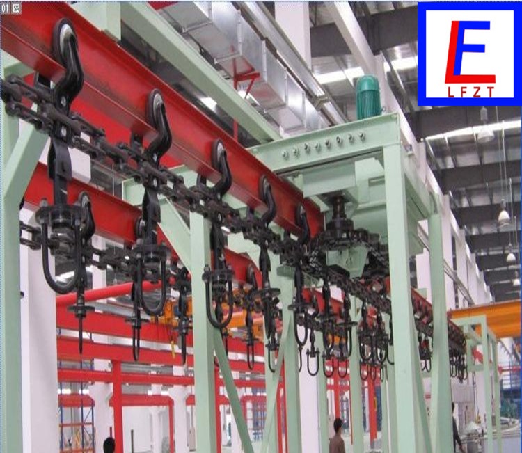 噴涂流水線中粉末噴涂注意事項(xiàng)